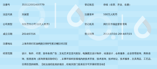 上海越品文化傳播 設(shè)計(jì)、制作、代理與發(fā)布的全鏈路價(jià)值重塑
